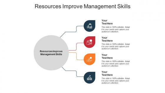 Resources improve management skills ppt powerpoint presentation layouts layout ideas cpb