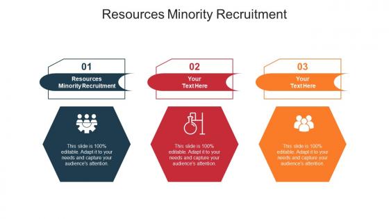 Resources minority recruitment ppt powerpoint presentation portfolio background images cpb