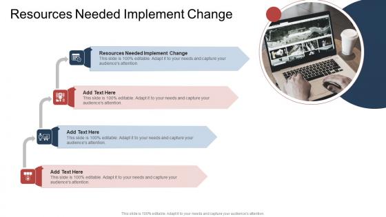 Resources Needed Implement Change In Powerpoint And Google Slides Cpb