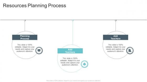Resources Planning Process In Powerpoint And Google Slides Cpb