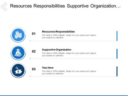 Resources responsibilities supportive organization prospect marketing value result