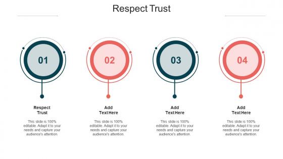 Respect Trust In Powerpoint And Google Slides Cpb