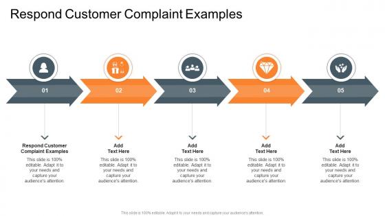 Respond Customer Complaint Examples In Powerpoint And Google Slides Cpb