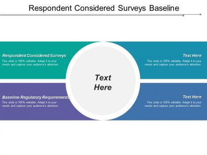 Respondent considered surveys baseline regulatory requirements