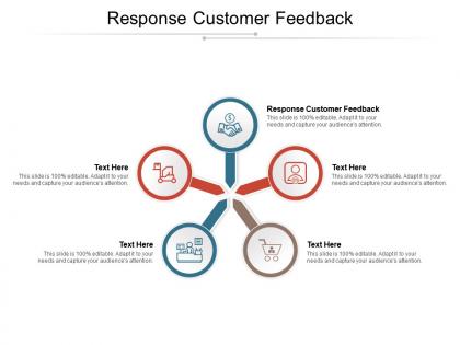 Response customer feedback ppt powerpoint presentation inspiration layout cpb