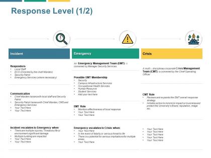 Response level communication ppt powerpoint presentation gallery model