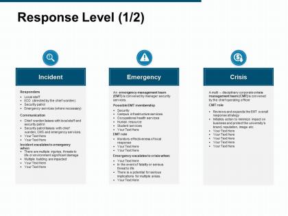 Response level incident communication ppt powerpoint presentation gallery guide