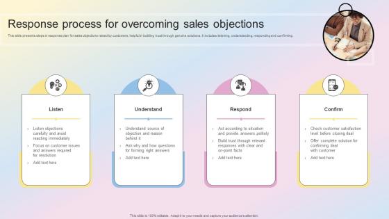 Response Process For Overcoming Sales Objections