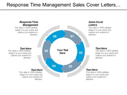 Response time management sales cover letters creative partnerships cpb