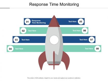 Response time monitoring ppt powerpoint presentation icon maker cpb