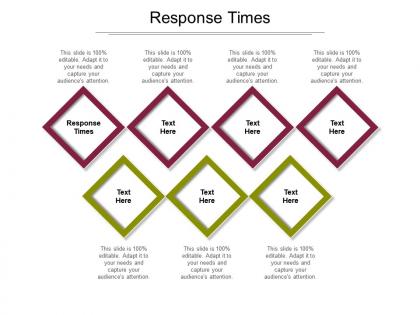 Response times ppt powerpoint presentation icon cpb