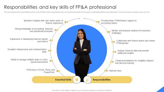 Responsibilities And Key Skills Of FP Mastering Financial Planning In Modern Business Fin SS