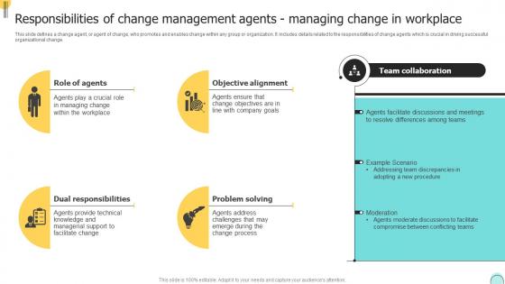Responsibilities Of Change Management Agents Changemakers Catalysts Organizational CM SS V