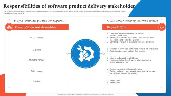Responsibilities Of Software Product Delivery Stakeholder