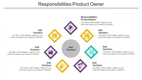Responsibilities Product Owner Ppt Powerpoint Presentation Summary Smartart Cpb