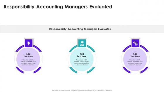 Responsibility Accounting Managers Evaluated In Powerpoint And Google Slides Cpb