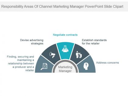 Responsibility areas of channel marketing manager powerpoint slide clipart