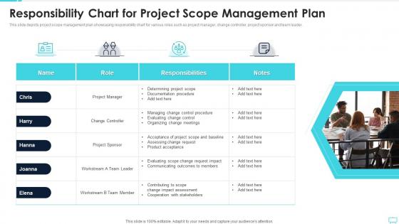 Responsibility Chart For Project Scope Management Plan