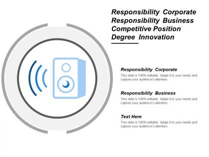 Responsibility corporate responsibility business competitive position degree innovation