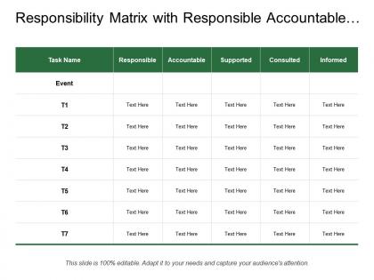 Responsibility matrix with responsible accountable supported