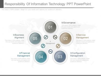 Responsibility of information technology ppt powerpoint