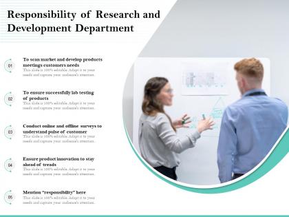Responsibility of research and development department