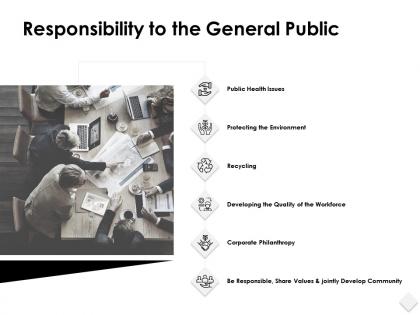 Responsibility to the general public environment ppt powerpoint slides