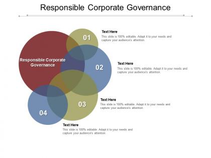 Responsible corporate governance ppt powerpoint presentation professional model cpb