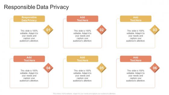 Responsible Data Privacy In Powerpoint And Google Slides Cpb