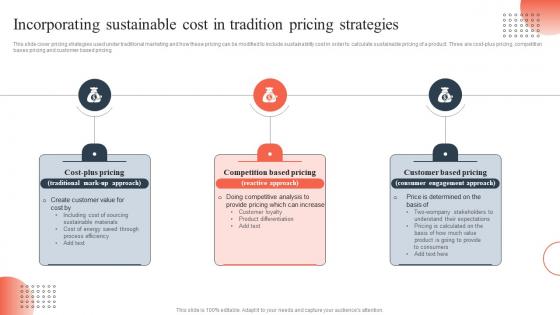 Responsible Marketing Incorporating Sustainable Cost In Tradition Pricing Strategies