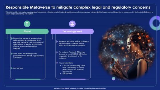 Responsible Metaverse To Mitigate Complex Legal Metaverse Alternate Reality Reshaping The Future AI SS V