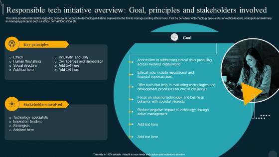Responsible Tech Initiative Overview Goal Utilizing Technology Responsible By Product Developer Playbook