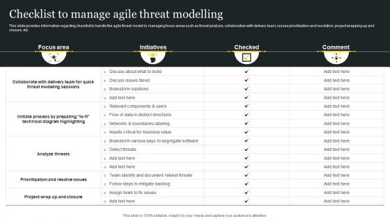 Responsible Tech Playbook To Leverage Checklist To Manage Agile Threat Modelling Ppt Ideas Tips
