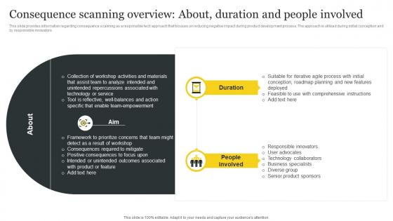 Responsible Tech Playbook To Leverage Consequence Scanning Overview About Duration And People