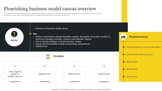 Responsible Tech Playbook To Leverage Flourishing Business Model Canvas Overview Ppt Ideas Show