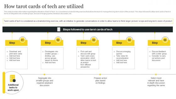 Responsible Tech Playbook To Leverage How Tarot Cards Of Tech Are Utilized Ppt Ideas Design Templates