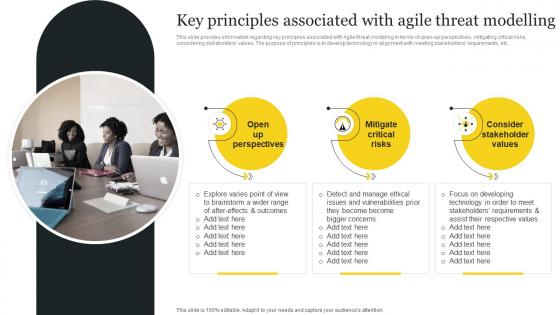 Responsible Tech Playbook To Leverage Key Principles Associated With Agile Threat Modelling