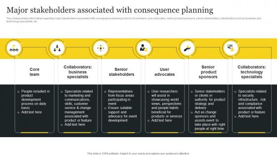 Responsible Tech Playbook To Leverage Major Stakeholders Associated With Consequence Planning