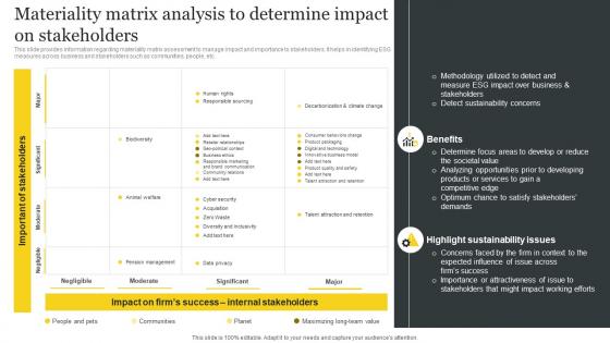 Responsible Tech Playbook To Leverage Materiality Matrix Analysis To Determine Impact On Stakeholders