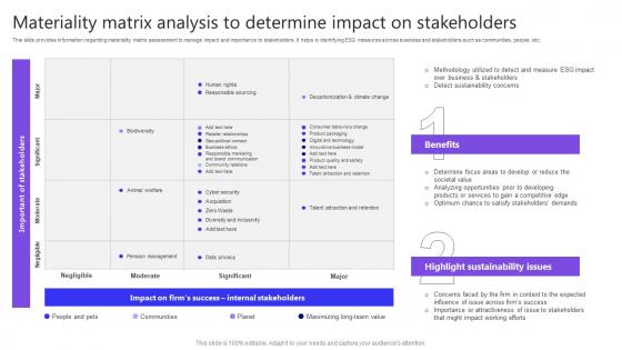 Responsible Technology Techniques Playbook Materiality Matrix Analysis To Determine