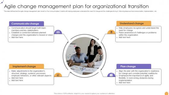 Responsive Change Management Agile Change Management Plan CM SS V