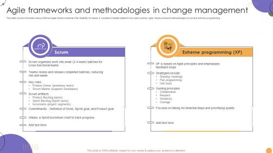 Responsive Change Management Agile Frameworks And Methodologies CM SS V