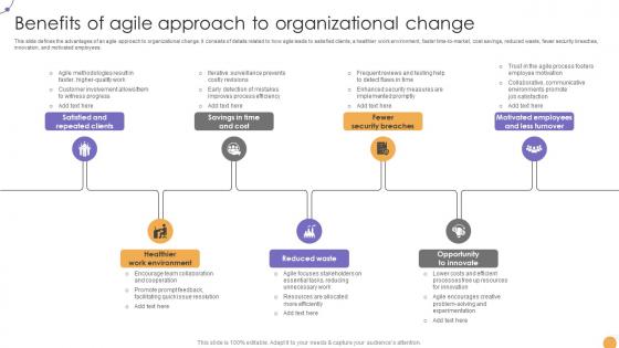 Responsive Change Management Benefits Of Agile Approach To Organizational CM SS V