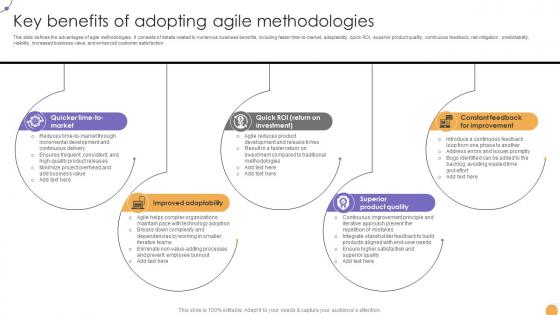 Responsive Change Management Key Benefits Of Adopting Agile Methodologies CM SS V