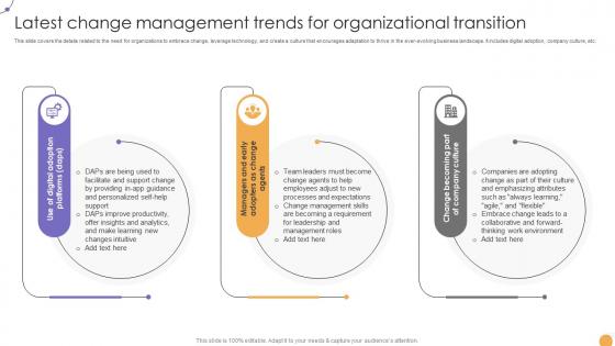 Responsive Change Management Latest Change Management Trends CM SS V