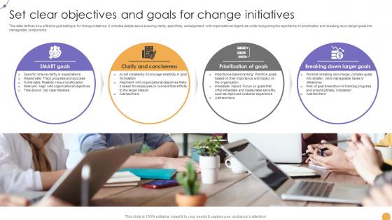 Responsive Change Management Set Clear Objectives And Goals For Change Initiatives CM SS V