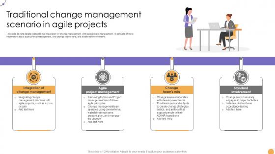 Responsive Change Management Traditional Change Management Scenario CM SS V