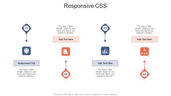 Responsive Css In Powerpoint And Google Slides Cpb