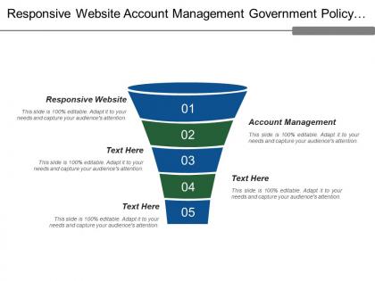Responsive website account management government policy technological change