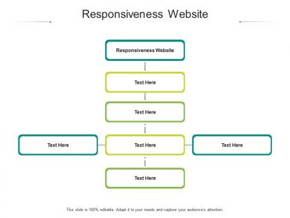 Responsiveness website ppt powerpoint presentation gallery graphics tutorials cpb